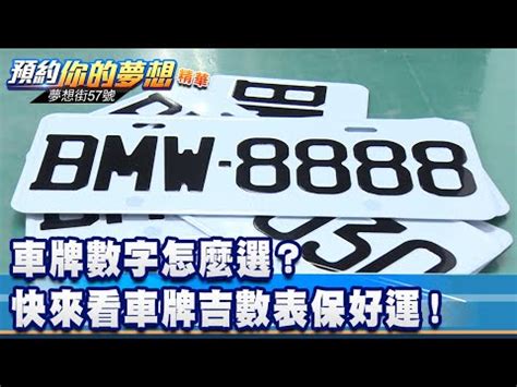 機車車牌 吉凶|車牌數字怎麼選，快來看車牌數字吉凶對照表